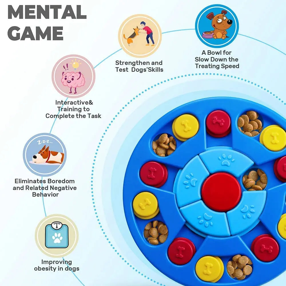 Dog Puzzle Toy Interactive Treat Dispenser, IQ Training & Mental Stimulation Feeder for Dogs and Cats, Slow Feeding Pet Toy, Mental Enrichment Toy