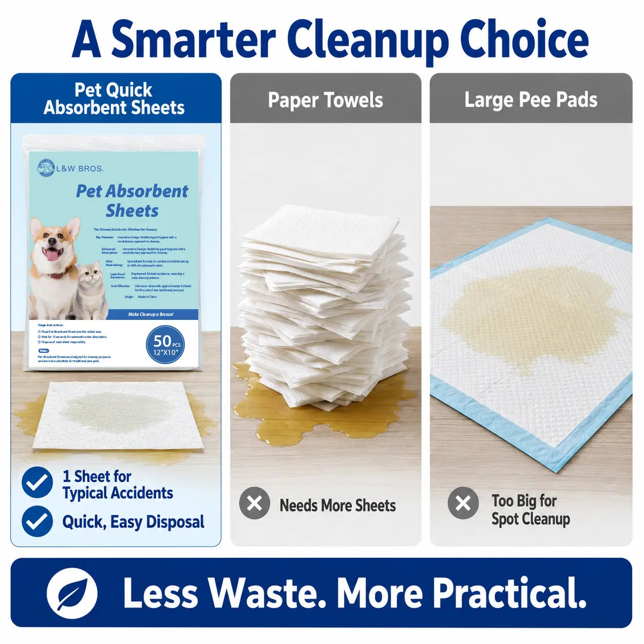 L&W BROS. Pet Absorbent Sheets, Not Traditional Pee Pads, Quick Absorbent Paper Towels for Dog Pee Stain & Odor Remover