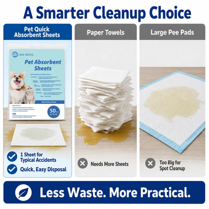 L&W BROS. Pet Absorbent Sheets, Not Traditional Pee Pads, Quick Absorbent Paper Towels for Dog Pee Stain & Odor Remover